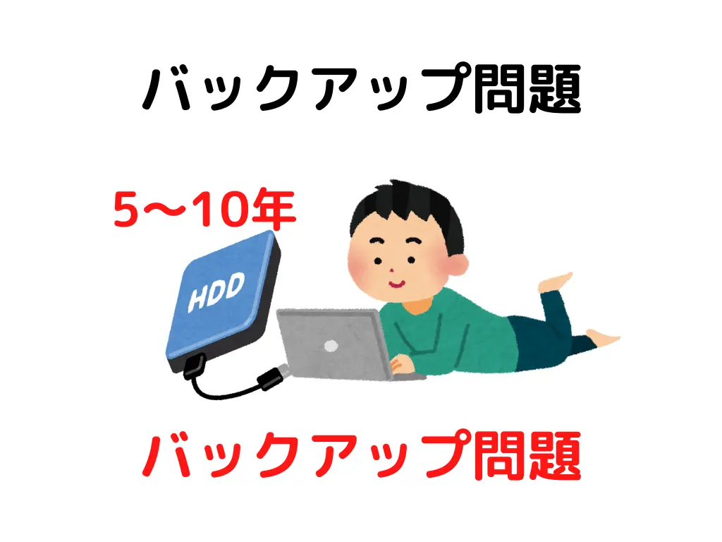 USBハードディスクの耐久性とバックアップ
