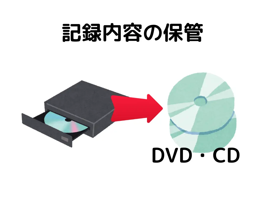 CDやDVDで保管する方法